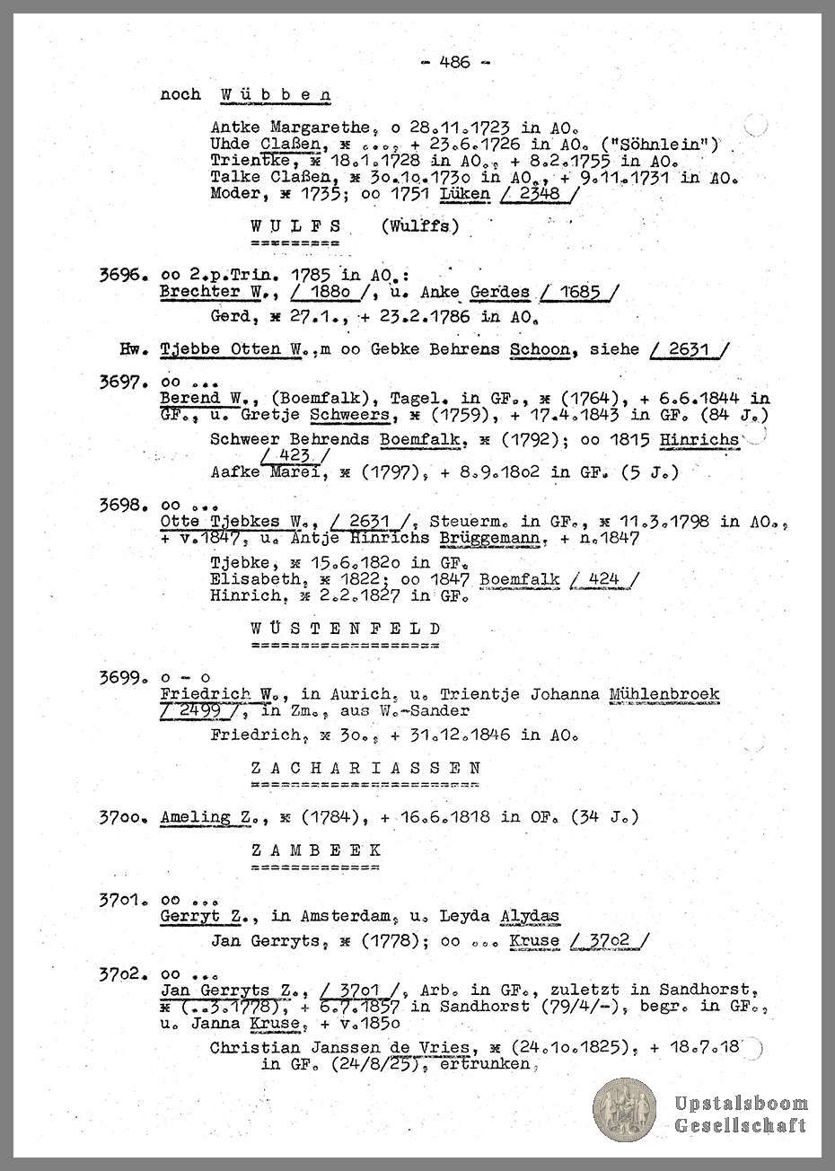 Document